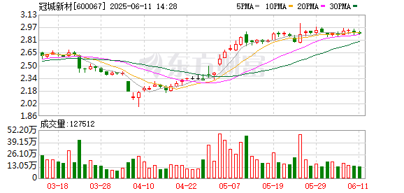 新股配资网 作为内幕信息知情人建议他人买卖，自己亦短线交易，薛黎曦合计遭罚180万元