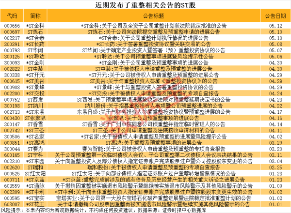 配资知识平台网 立方制药：部分董事、监事、高管及股东计划减持股份